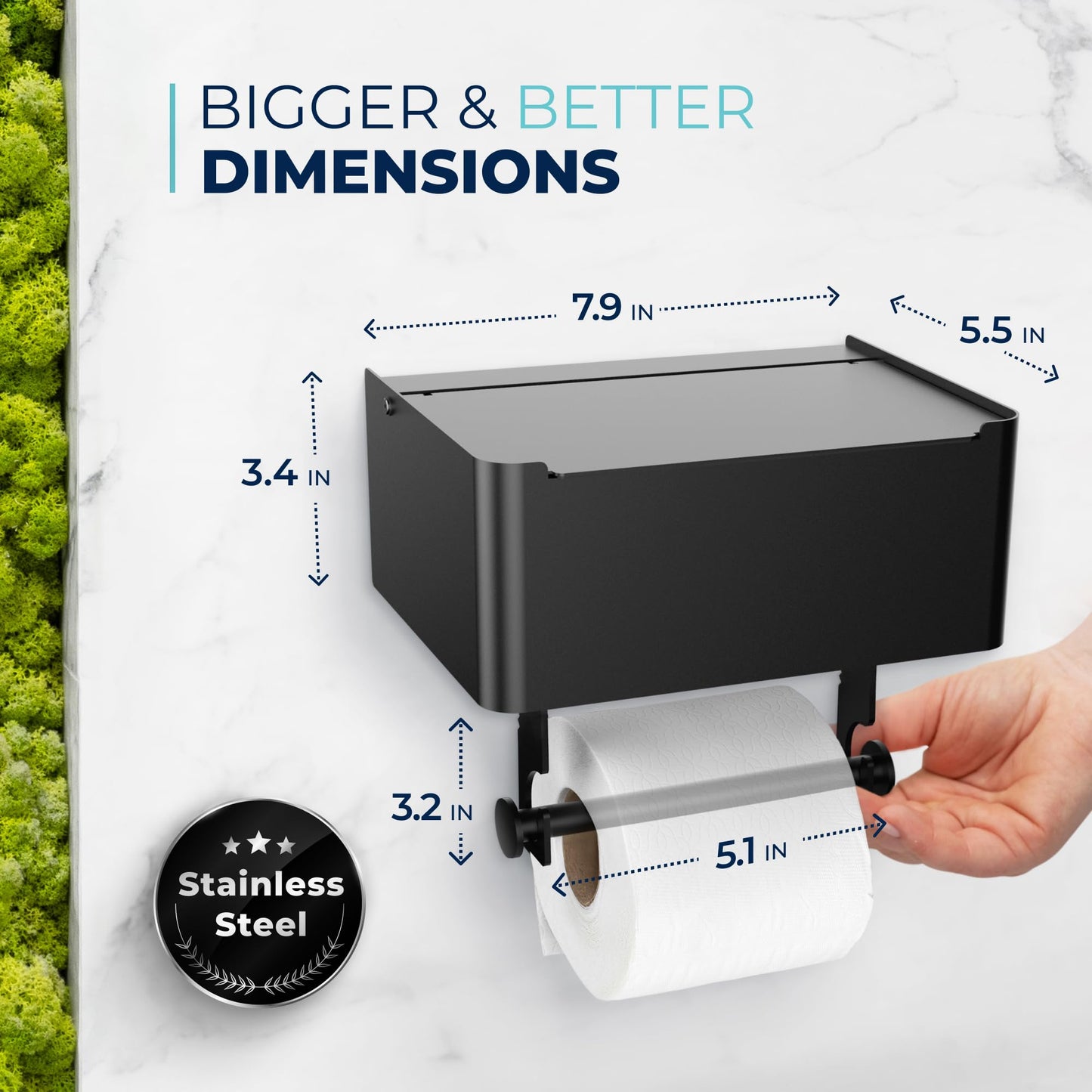 Bigger and better dimensions.